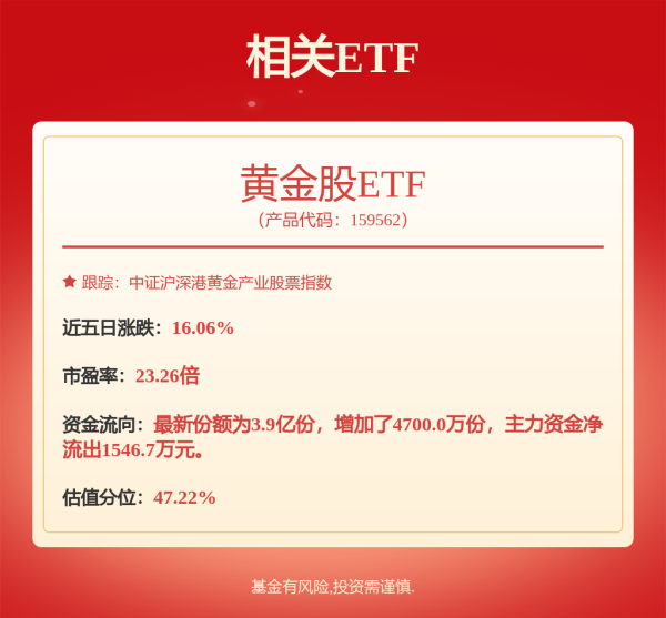 尚融 铜陵有色: 关于提前赎回铜陵定02的公告